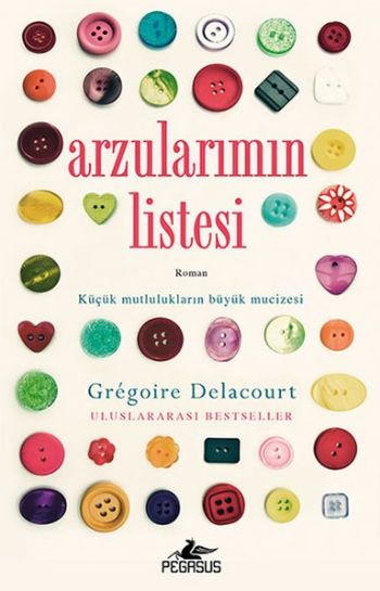 Arzularımın Listesi